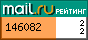 Рейтинг@Mail.ru